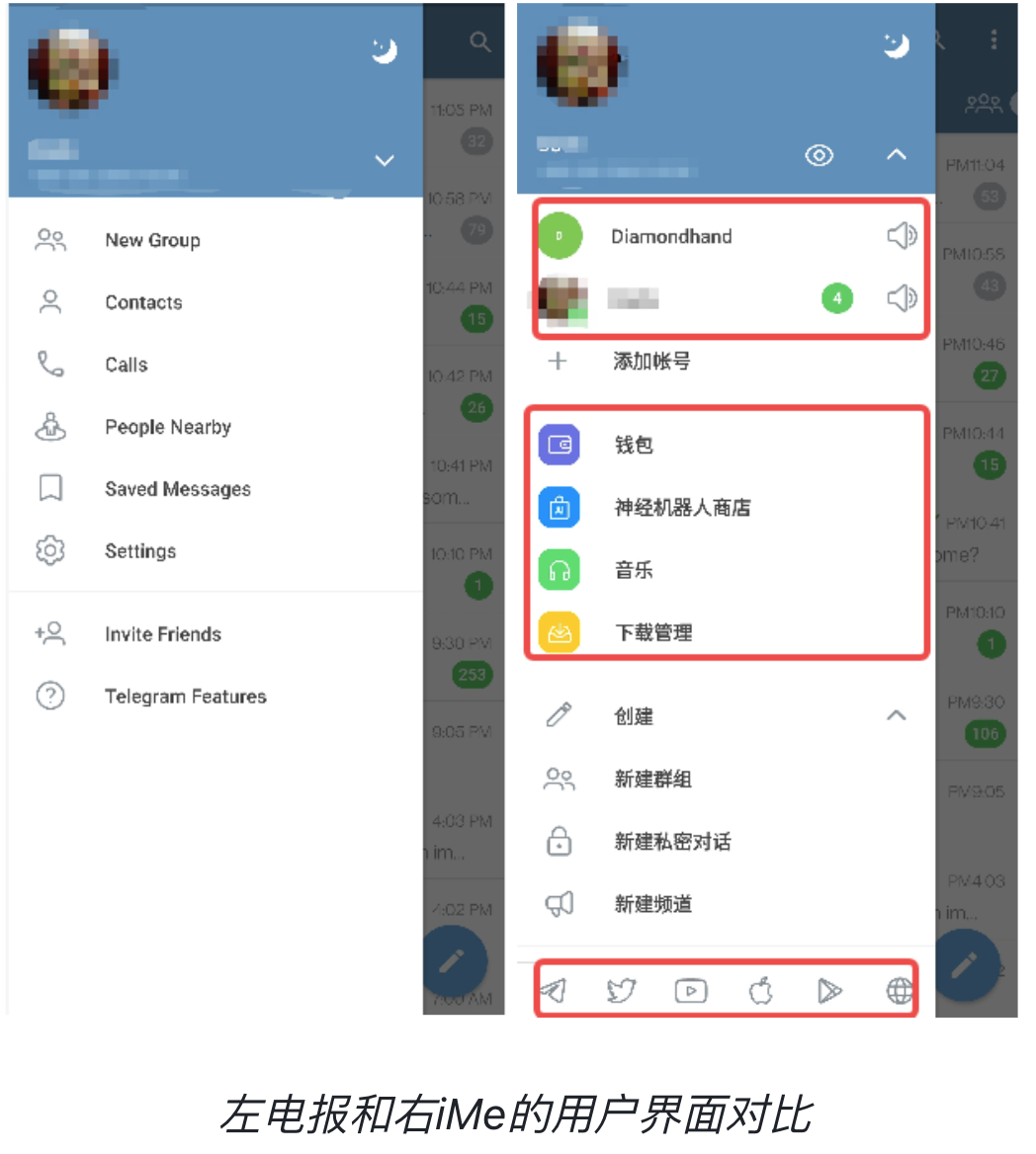 iMe 與 Telegram 的差距，真的只是一個 BinancePay 嗎？