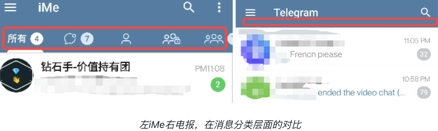 iMe 與 Telegram 的差距，真的只是一個 BinancePay 嗎？