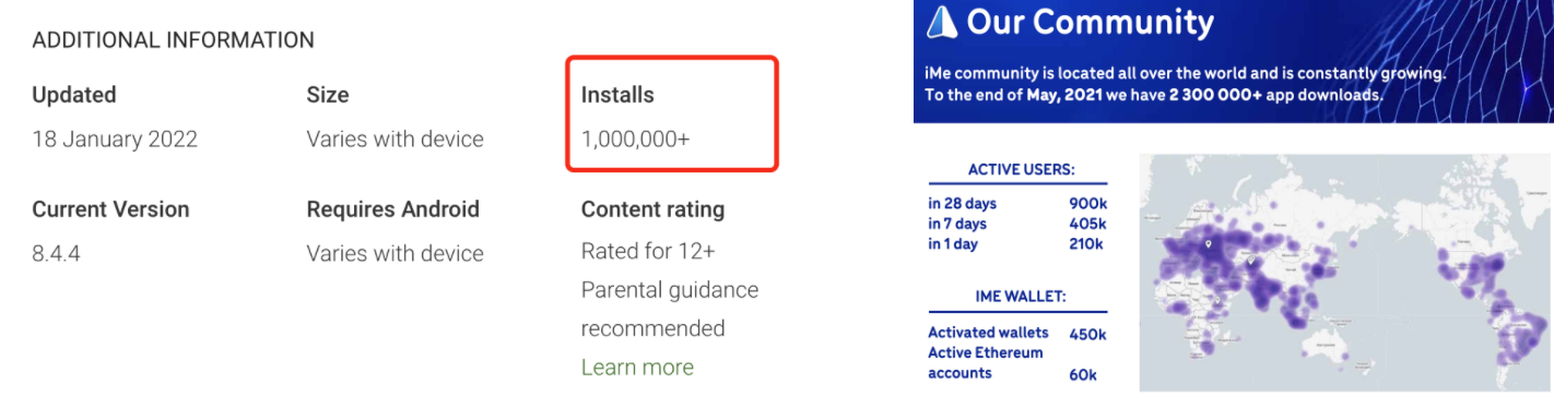 iMe 與 Telegram 的差距，真的只是一個 BinancePay 嗎？
