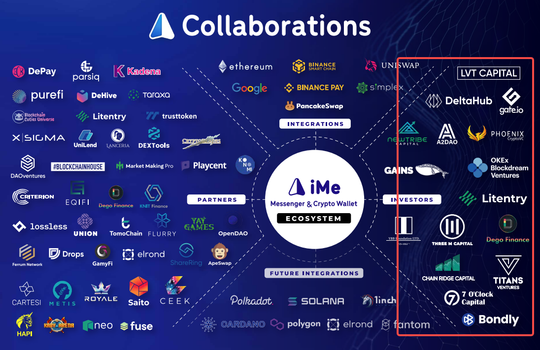 iMe 與 Telegram 的差距，真的只是一個 BinancePay 嗎？