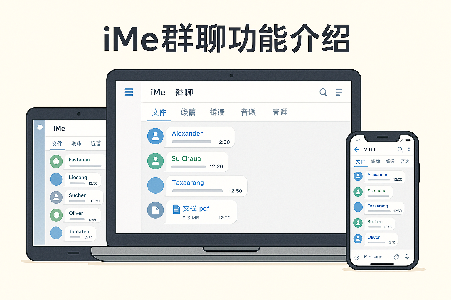 iMe群聊能做什麼？深度解析
